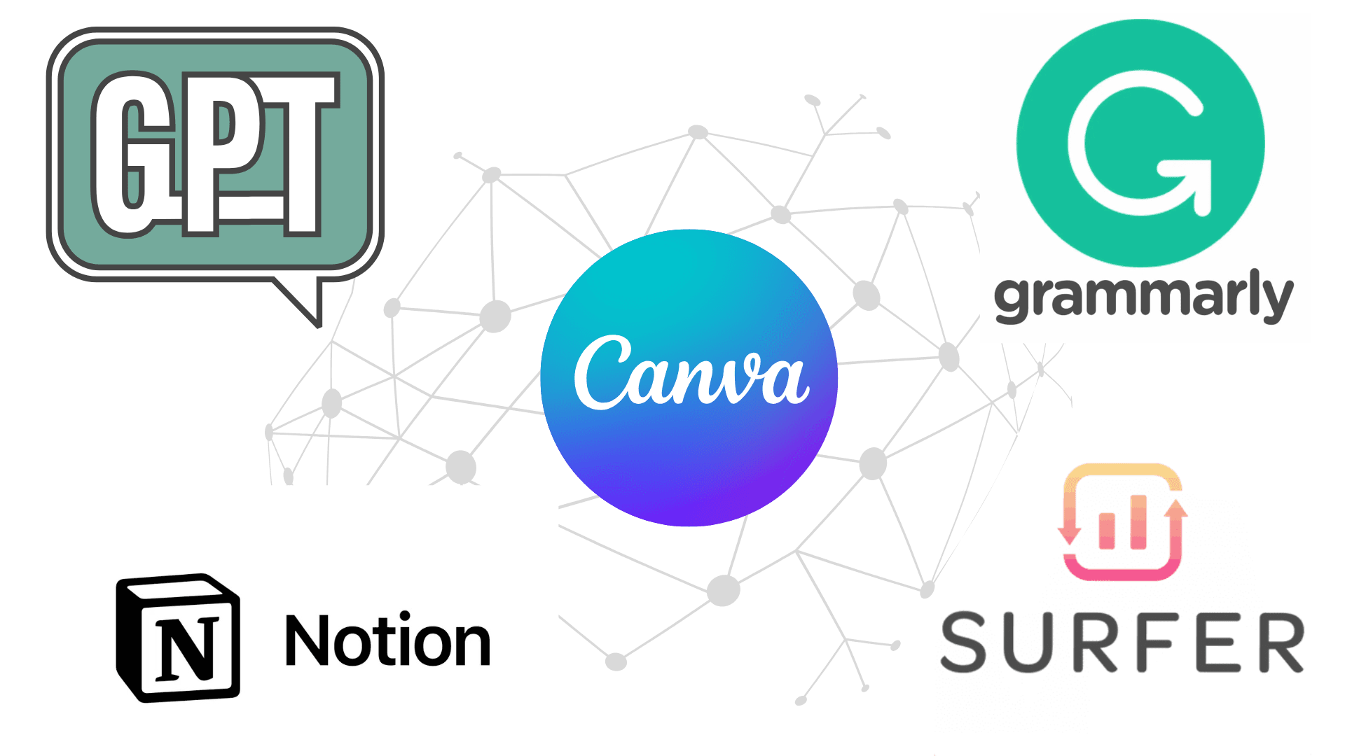 AI Tools for Bloggers in 2025